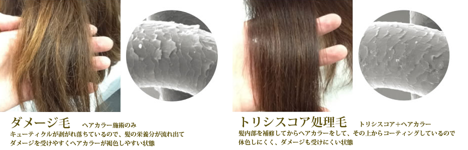 おうちOuchi稲枝ヘアサロンのトリートメント